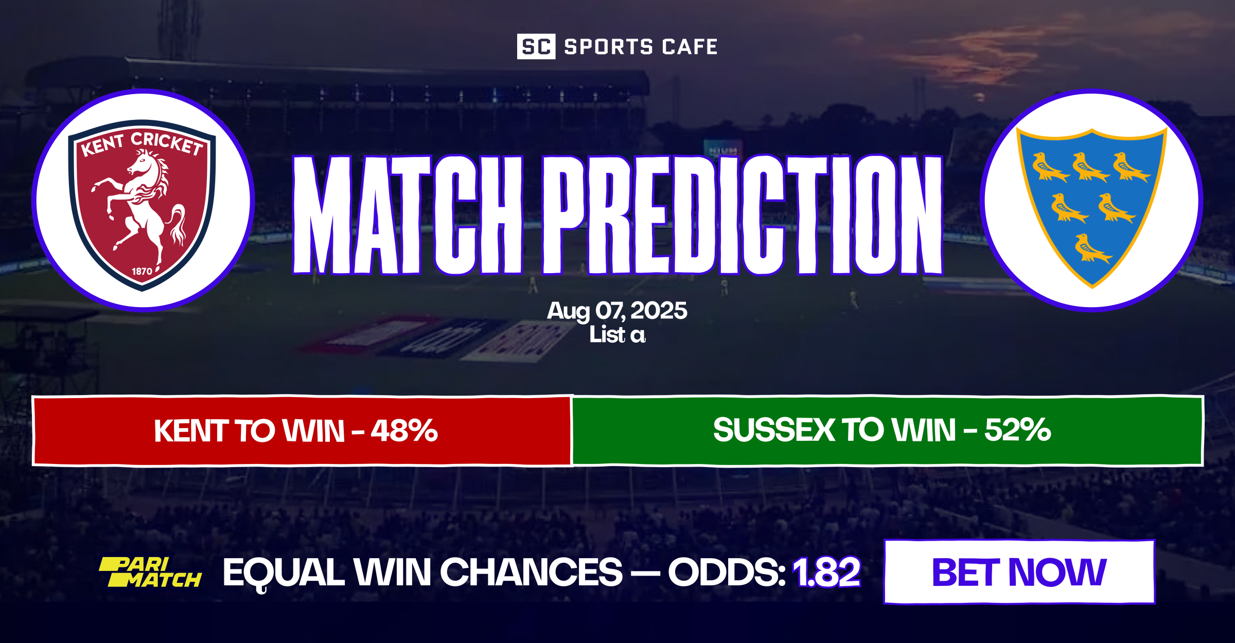 Kent vs Sussex match prediction.